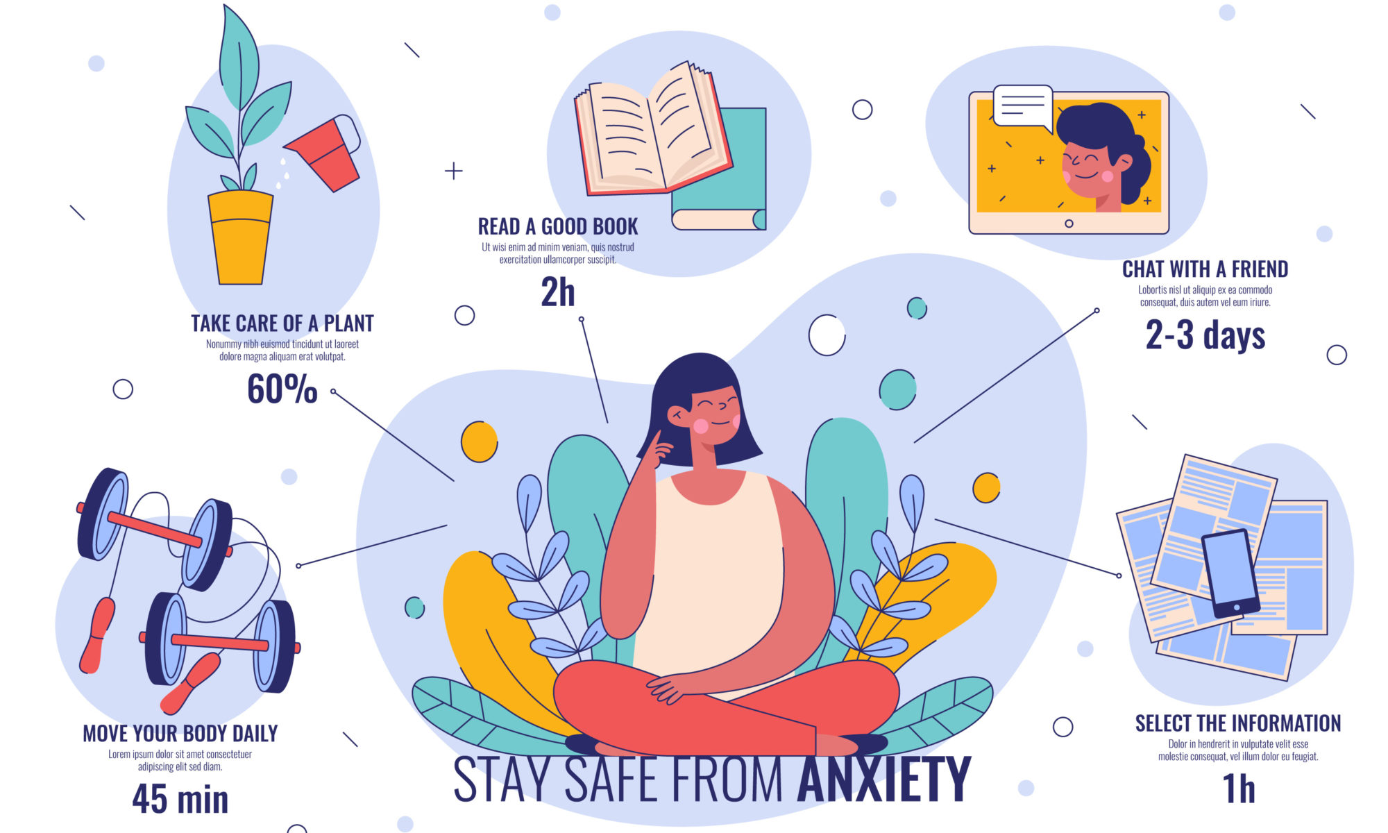 infographic-of-anxiety-safety