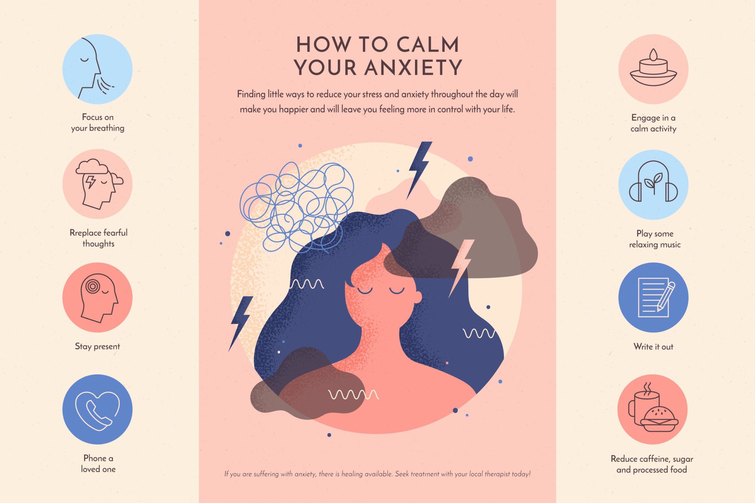 types of anxiety infographic